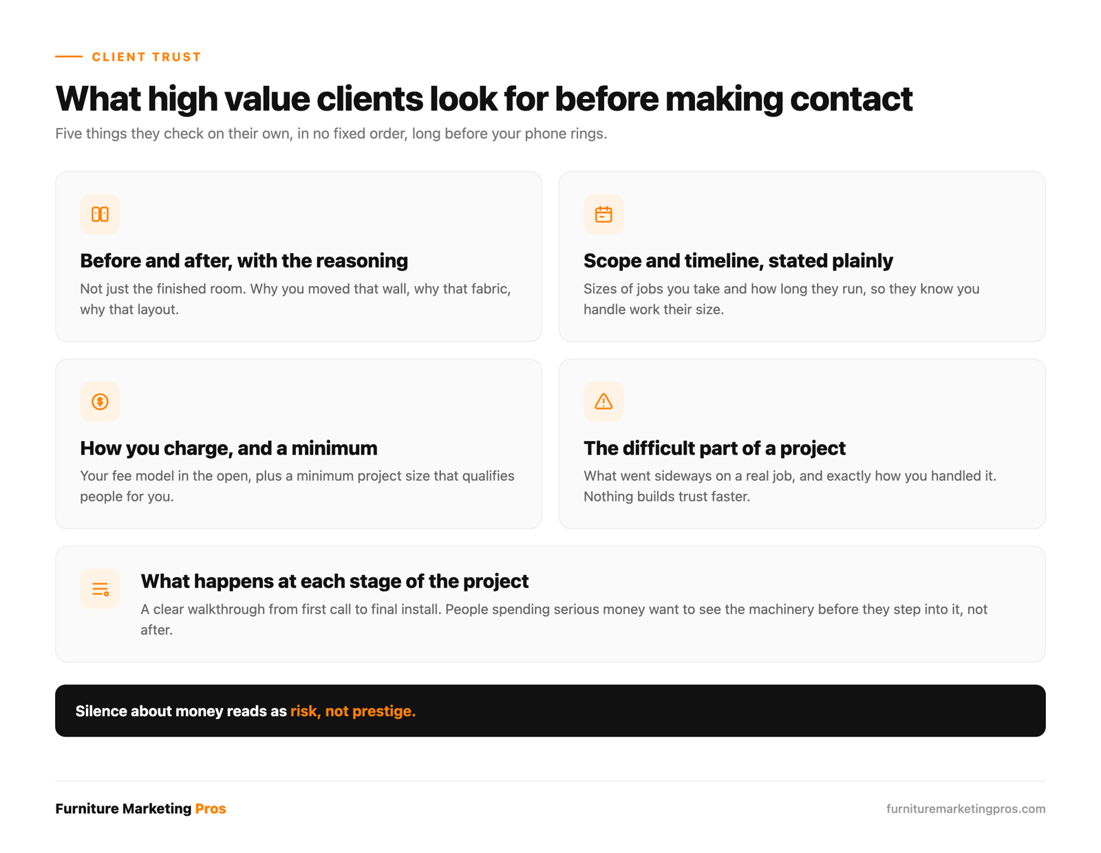 The five trust signals high value interior design clients look for before making contact